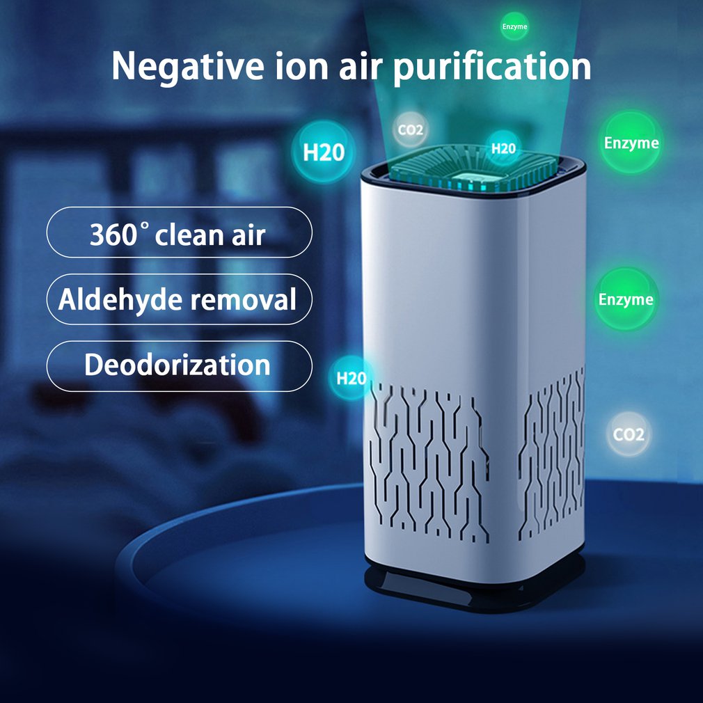Car Air Purifier Portable Negative Ion Generator